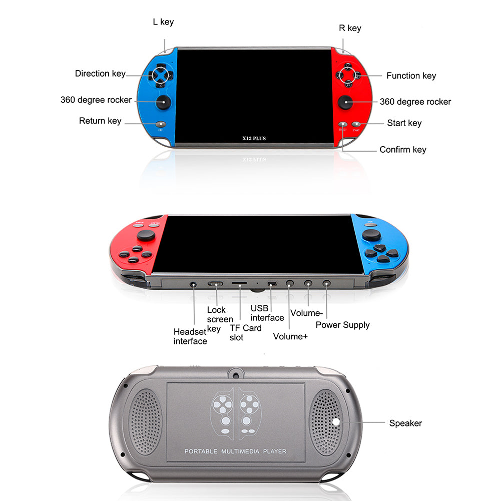 Portable Retro Gaming Console – 10,000 Games